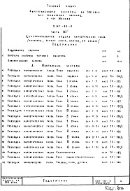 Часть 7 Централизованная подача наркотических газов (кислород, закись азота, вакуум, сж. воздух) (2-я редакция)
