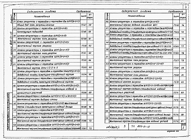 Состав альбома. Типовой проект 820-01-10Альбом 1 Строительные чертежи шлюзов-регуляторов.     