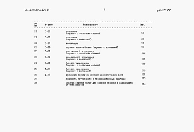 Состав альбома. Типовой проект 901-1-93.88Альбом 10 Часть 1 Сметная документация. Часть 1,2