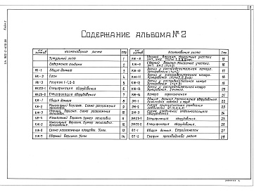Состав альбома. Типовой проект 902-2-479.90Альбом 2 Технологические решения. Спецификации оборудования. Конструкции железобетонные. Электротехническая часть. Организация строительства      