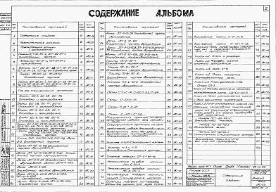 Состав альбома. Типовой проект 902-2-67Альбом 2 Сборные железобетонные элементы, детали и киоски КИП