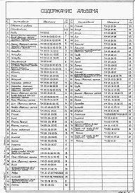 Состав альбома. Типовой проект 902-2-211Альбом 9 Нестандартизированное оборудование