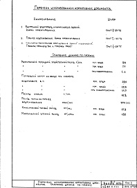 Часть 3/ВК Водоснабжение, канализация, водостоки Раздел 1.Х.1