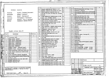 Состав альбома. Типовой проект П-4-82Альбом 1 Архитектурно-строительные решения ниже и выше отм.0.000     