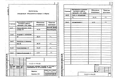 Состав альбома. Типовой проект 254-9-99с.84Альбом 7 Спецификация оборудования         