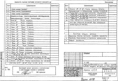 Альбом 8/ОВ Отопление и вентиляция