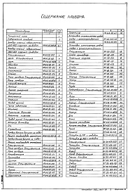 Состав альбома. Типовой проект 902-2-363.83 Альбом 7 Нестандартизированное оборудование. Затворы щитовые, сигнализатор уровня осадка и фасонные части 