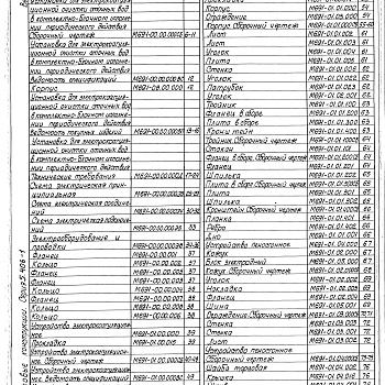 Состав фльбома. Серия 5.406-1 УстановкаВыпуск 1 Конструкторская документация. Рабочие чертежи. Части 1 и 2 