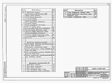 Состав альбома. Типовой проект 901-1-91.88Альбом 3 Архитектурно-строительные решения. Подземная часть. Указания по производству строительных работ