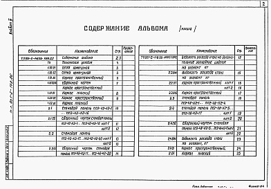 Состав альбома. Типовой проект 901-2-148.86Альбом 2 Архитектурно-строительные чертежи. ОТопление и вентиляция