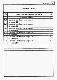 Состав альбома. Типовой проект 901-2-161.88Альбом 5 Ведомости потребности в материалах    