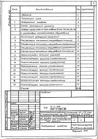 Состав альбома. Типовой проект 252-1-125с.84Альбом 29 Проектная документация на перевод приспосабливаемых помещений доля использования под укрытие