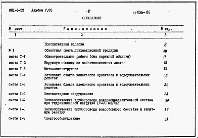 Состав альбома. Типовой проект 901-6-52Альбом 5 Сметы