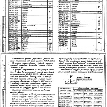 Состав фльбома. Серия 5.907-1 Сухие Выпуск 2 Постаменты. Рабочие чертежи