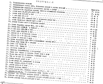 Альбом 2 Рабочие чертежи