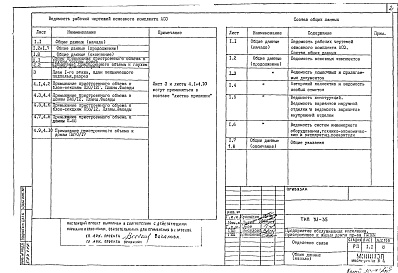 АСО Общая часть 