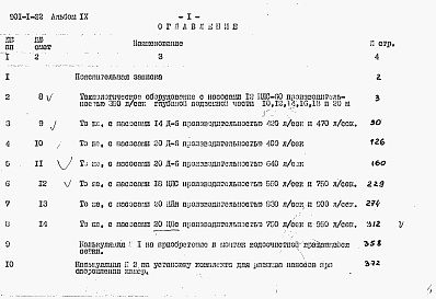 Состав альбома. Типовой проект 901-1-22Альбом 9 Сметы на технологическое оборудование