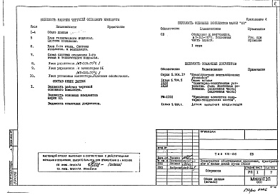 ОВ Отопление и вентиляция
