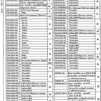 Состав фльбома. Серия 5.903-11 БлокиВыпуск 2-7 Блок сетевых насосов БСН-3*38-88. Рабочие чертежи