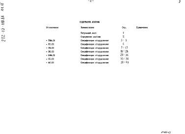 Состав альбома. Типовой проект 272-13-110.86Альбом 3 Спецификации оборудования     