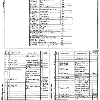 Состав фльбома. Серия 7.406-3 СушилаВыпуск 4 Сушило с тележкой объемом камеры 60 м³