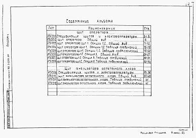 Состав альбома. Типовой проект 901-3-0281.89Альбом 4	Задание заводу-производителю