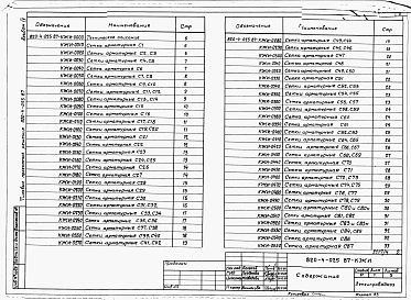 Состав альбома. Типовой проект 820-4-025.87Альбом 4 Арматурные и закладные изделия.     