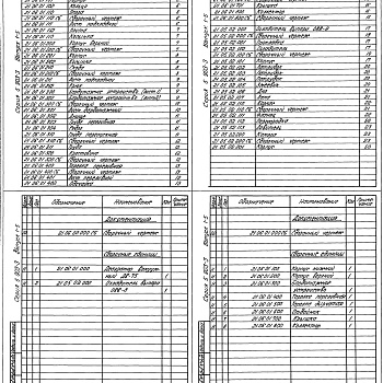 Состав фльбома. Серия 5.903-3 ВакуумныеВыпуск 1-5 Рабочие чертежи узлов и деталей. Вакуумный деаэратор ДВ-75 с охладителем выпара ОВВ-8