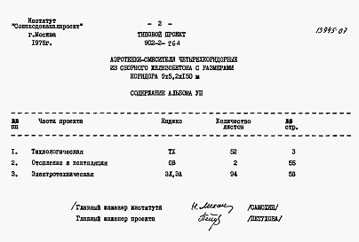Состав альбома. Типовой проект 902-2-264Альбом 7 Заказные спецификации