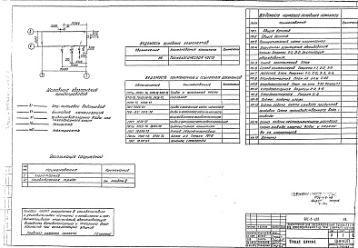 Состав альбома. Типовой проект 901-3-120Альбом 2 Технологическая часть. Вариант обеззараживания питьевых вод