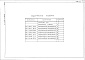 Состав фльбома. Типовой проект 272-11-29.85Альбом 5 Спецификации оборудования     
