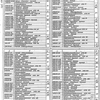 Состав фльбома. Серия 1.494-37 Воздухораспределители.Выпуск 1 Рабочие чертежи 