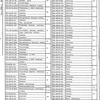 Состав фльбома. Серия 5.903-11 БлокиВыпуск 1-8 Крупноблочная деаэрационно-питательная установка КБДПУ-100-180. Рабочие чертежи