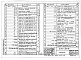 Состав фльбома. Серия 3.014.1-2 РазгрузочныеВыпуск 0 материалы для проектирования. Элементы и узлы