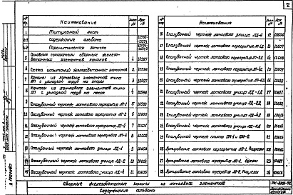 Альбом 1 Рабочие чертежи