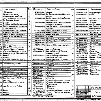 Состав фльбома. Серия 5.904-44 ТехнологическоеВыпуск 1 Баки. Рабочие чертежи