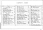 Состав фльбома. Типовой проект 901-3-175Альбом 5 Архитектурно-строительная, технологическая, санитарно-техническая, электротехническая части отделения микрофильтров