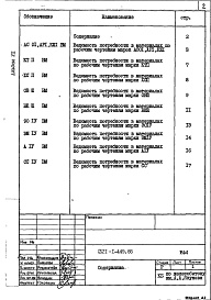 Состав альбома. Типовой проект 221-1-449.85Альбом 7 Ведомость потребности в материалах     