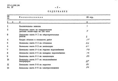 Состав альбома. Типовой проект 211-1-240.84Альбом 4 Сметы      