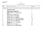 Состав фльбома. Типовой проект 211-1-240.84Альбом 4 Сметы      