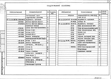 Состав альбома. Типовой проект 271-12-67.85Альбом 3 Изделия железобетонные заводского изготовления. Изделия монолитных железобетонных конструкций. Изделия разные     