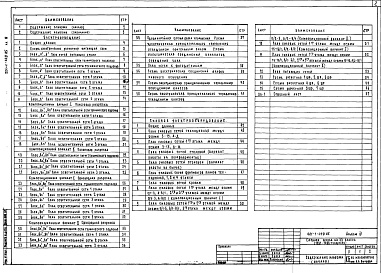 Состав альбома. Типовой проект 221-1-449.85Альбом 4 Электрооборудование, автоматизация, средства связи, сигнализация     