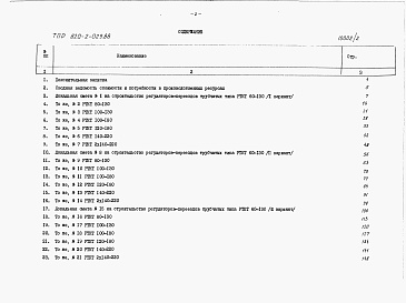 Состав альбома. Типовой проект 820-2-029.88Альбом 2. Сметы.     