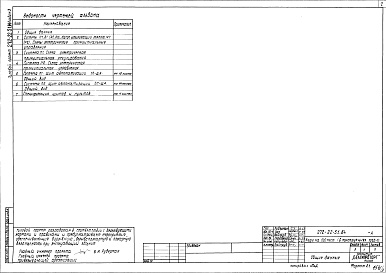 Состав альбома. Типовой проект 272-22-51.84Альбом 3 Чертежи задания заводу-изготовителю   