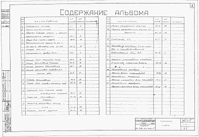Состав альбома. Типовой проект 901-4-17Альбом 2 Строительная часть и оборудование (для площадок с грунтовыми водами)