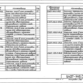 Состав фльбома. Серия 5.407-149 УстановкаВыпуск 0 Материалы для проектирования 