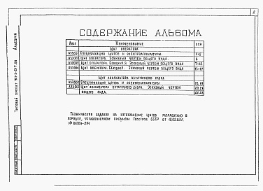 Состав альбома. Типовой проект 901-3-247.88Альбом 6 Задание заводу-изготовителю. Эскизные чертежи общих видов     