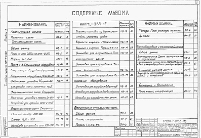 Состав альбома. Типовой проект 901-1-6/80Альбом 1 Технологическая, архитектурно-строительная части, электрооборудование и технический контроль, отопление и вентиляция
