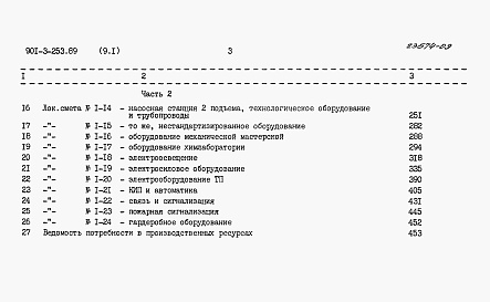 Состав альбома. Типовой проект 901-3-253.89Альбом 9  Сметы. Часть 1, часть 2