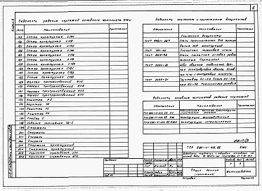 Состав альбома. Типовой проект 820-4-033.88Альбом 3 Конструкции металлические.     